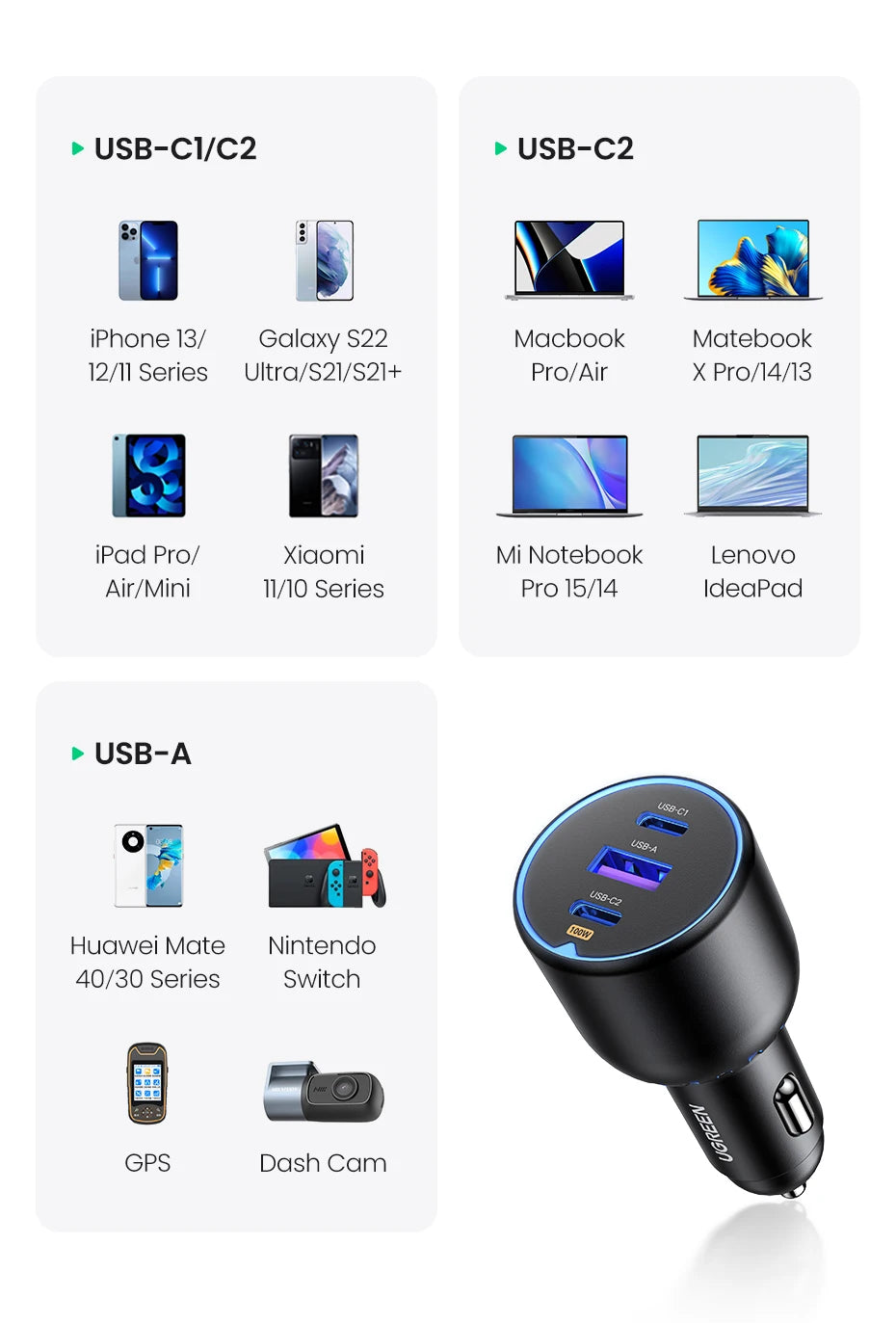 UGREEN 130W 3-Port USB-C Car Charger