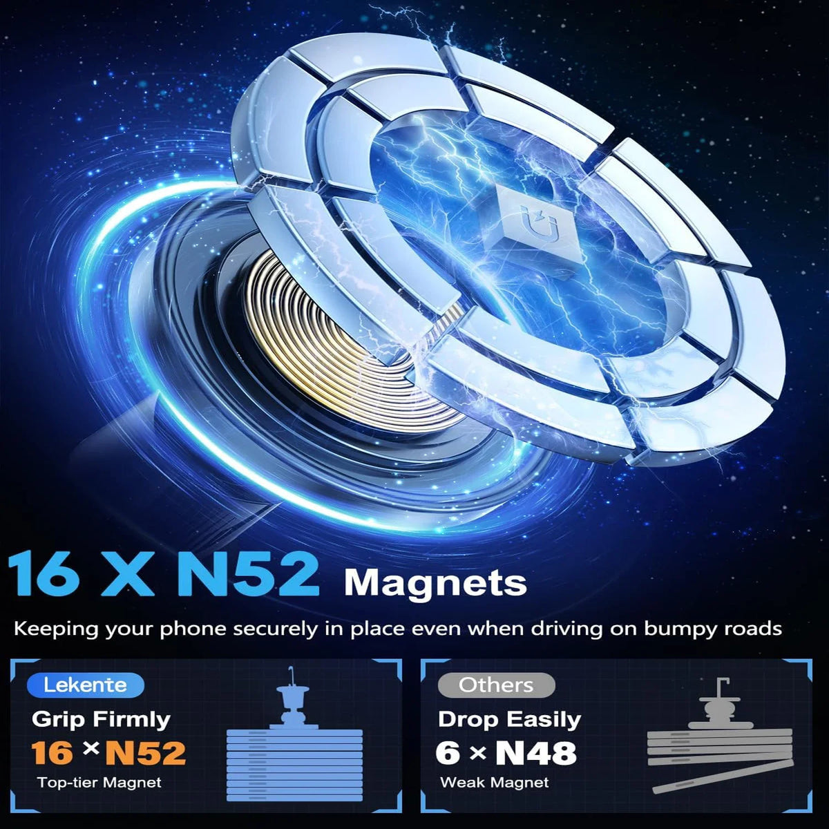 15W Magnetic Car Phone Charger & Air Vent Mount