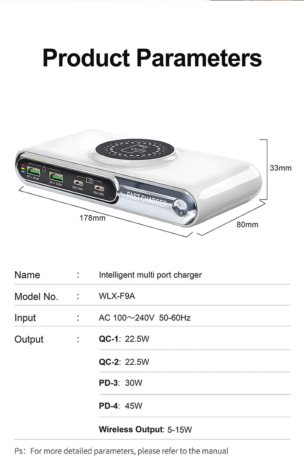 72W 4-Port USB-C PD & QC Fast Charger