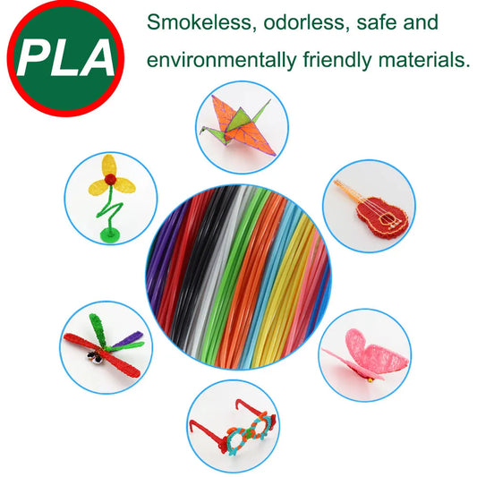 Penna 3D per bambini – Display LCD, velocità regolabile e kit con filamento PLA e custodia