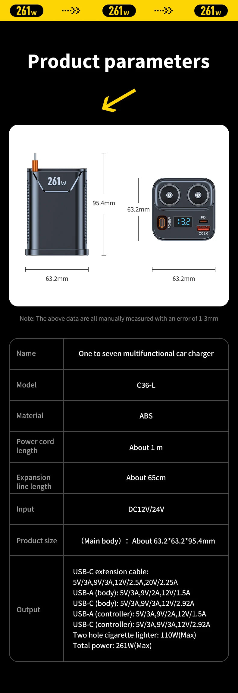 7-in-1 Cup-Holder Car Charger Adapter