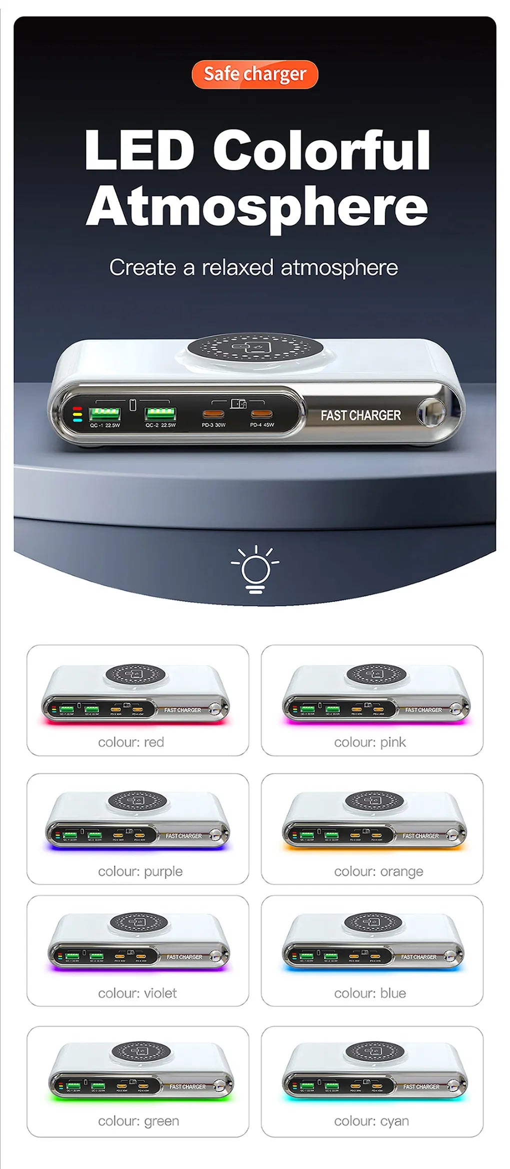 72W 4-Port USB-C PD & QC Fast Charger
