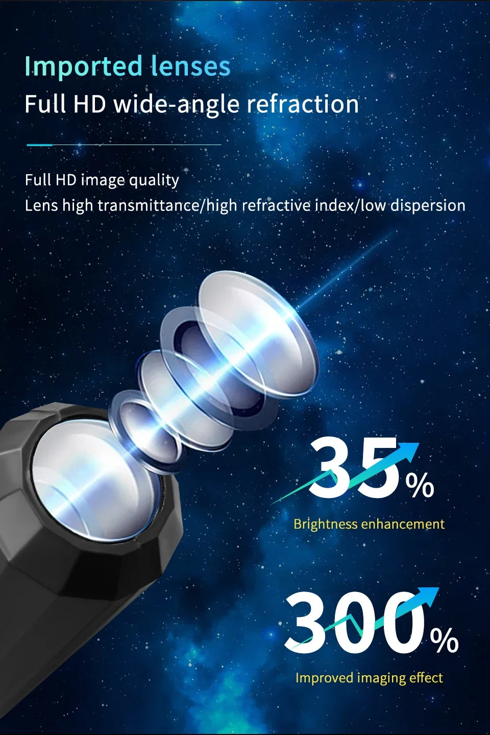 USB Projector Night Light – Christmas, Halloween & Planet Film Discs
