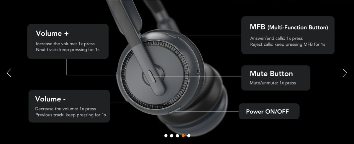Nuroum HP31DU Wireless Office Headset – Bluetooth 5.3, Noise-Cancelling Mic & USB Dongle