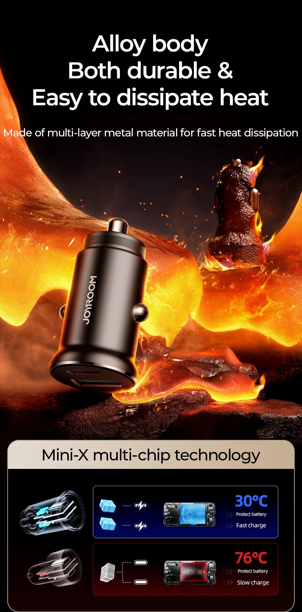 JOYROOM 30W Mini Dual-Port Car Charger