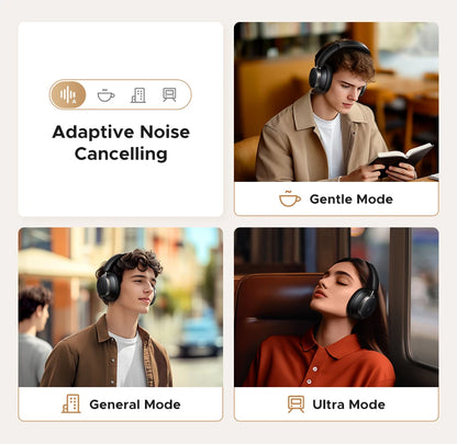 Auriculares UGREEN Studio Pro ANC – Cancelación de ruido de 48 dB, Hi-Res LDAC, batería de 120 h
