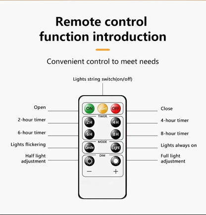 Candele a Pilastro LED Senza Fiamma con Telecomando e Timer | Set da 3 | Luci a Stella Integrate | 3 Colori