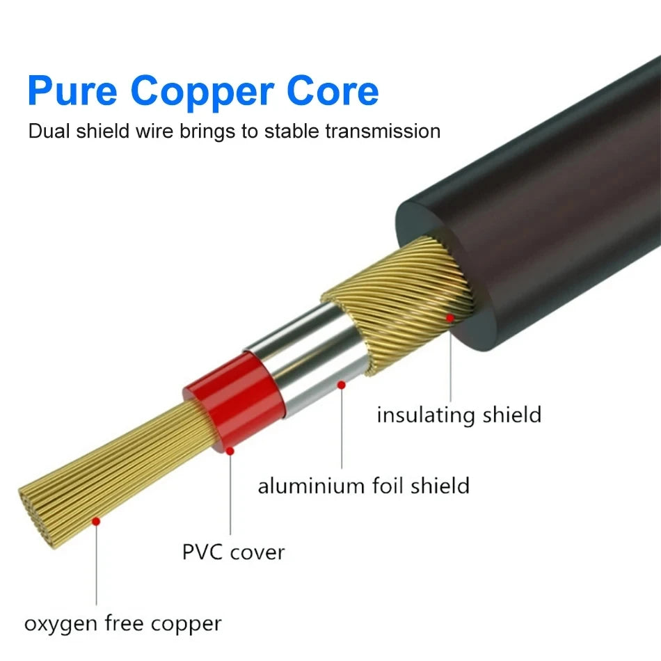 XLR Microphone Cable – Male to Female, 0.5 to 10 m