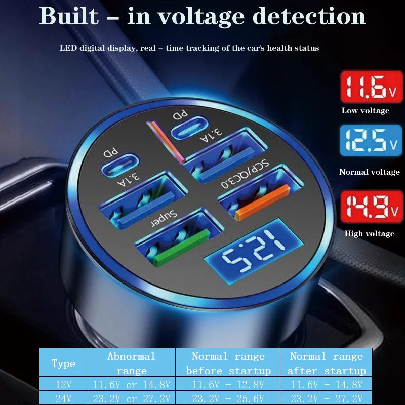 6-Port Car Charger with Digital Display