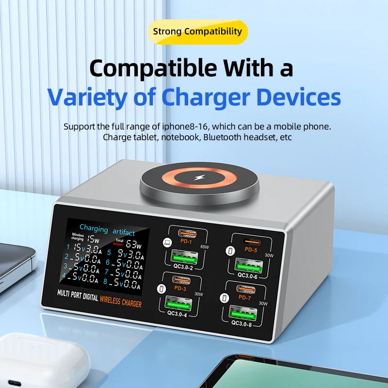 140W 8-Port USB-C PD & QC Fast Charger