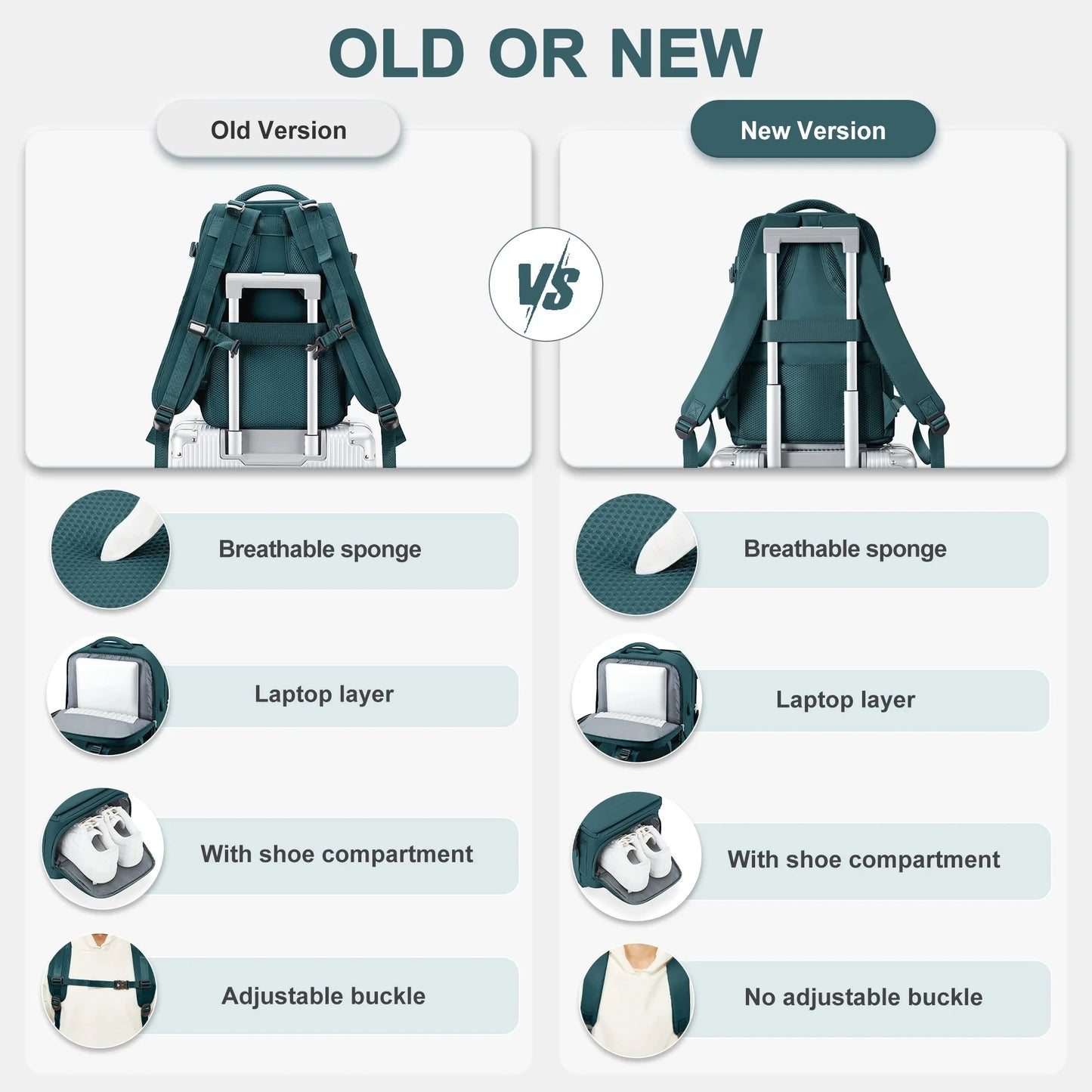 Travel Backpack for Women, Carry On Backpack,TSA Laptop Backpack Flight Approved, College Nurse Bag Casual Daypack for Weekender