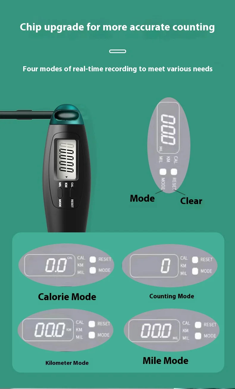 Counting Jump Rope – Adjustable Steel Skipping Rope
