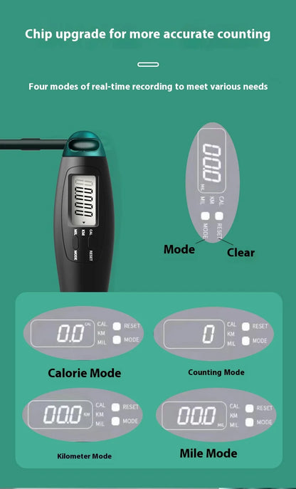 Counting Jump Rope – Adjustable Steel Skipping Rope