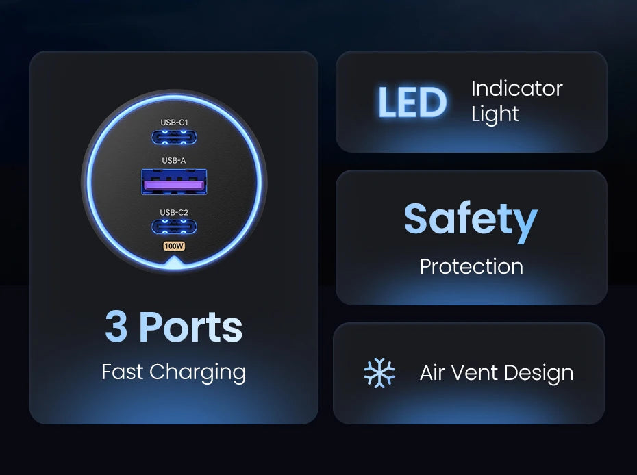 UGREEN 130W 3-Port USB-C Car Charger