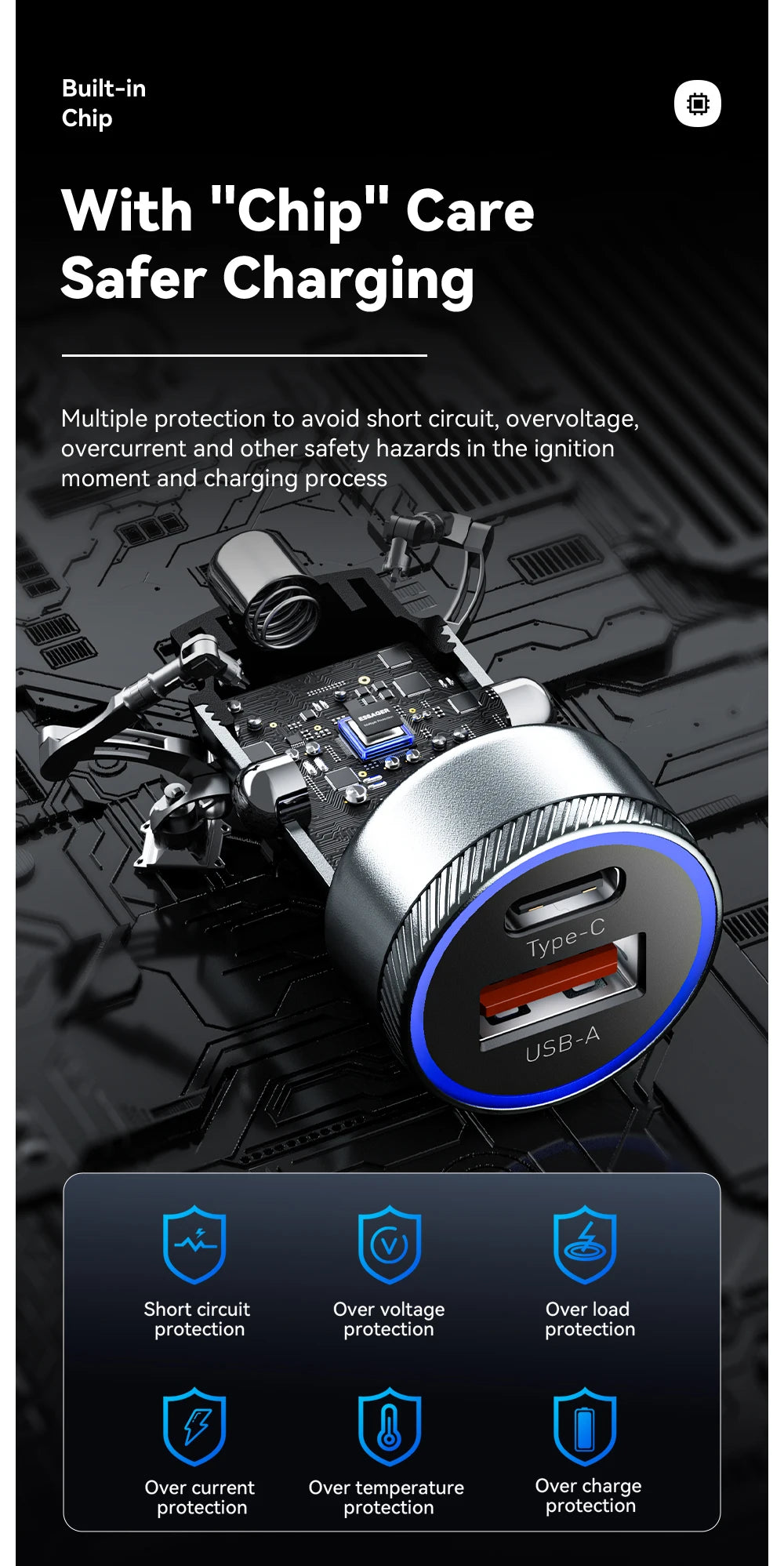 Essager 54W USB-C & USB-A Car Charger