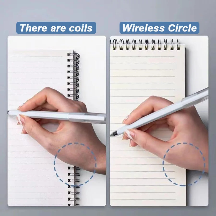 A5 Up Coil Notebook Line Grid Blank Dot Inner 80 Sheets 160 Pages Spiral Notebook with PP Cover Student Note Pad Book