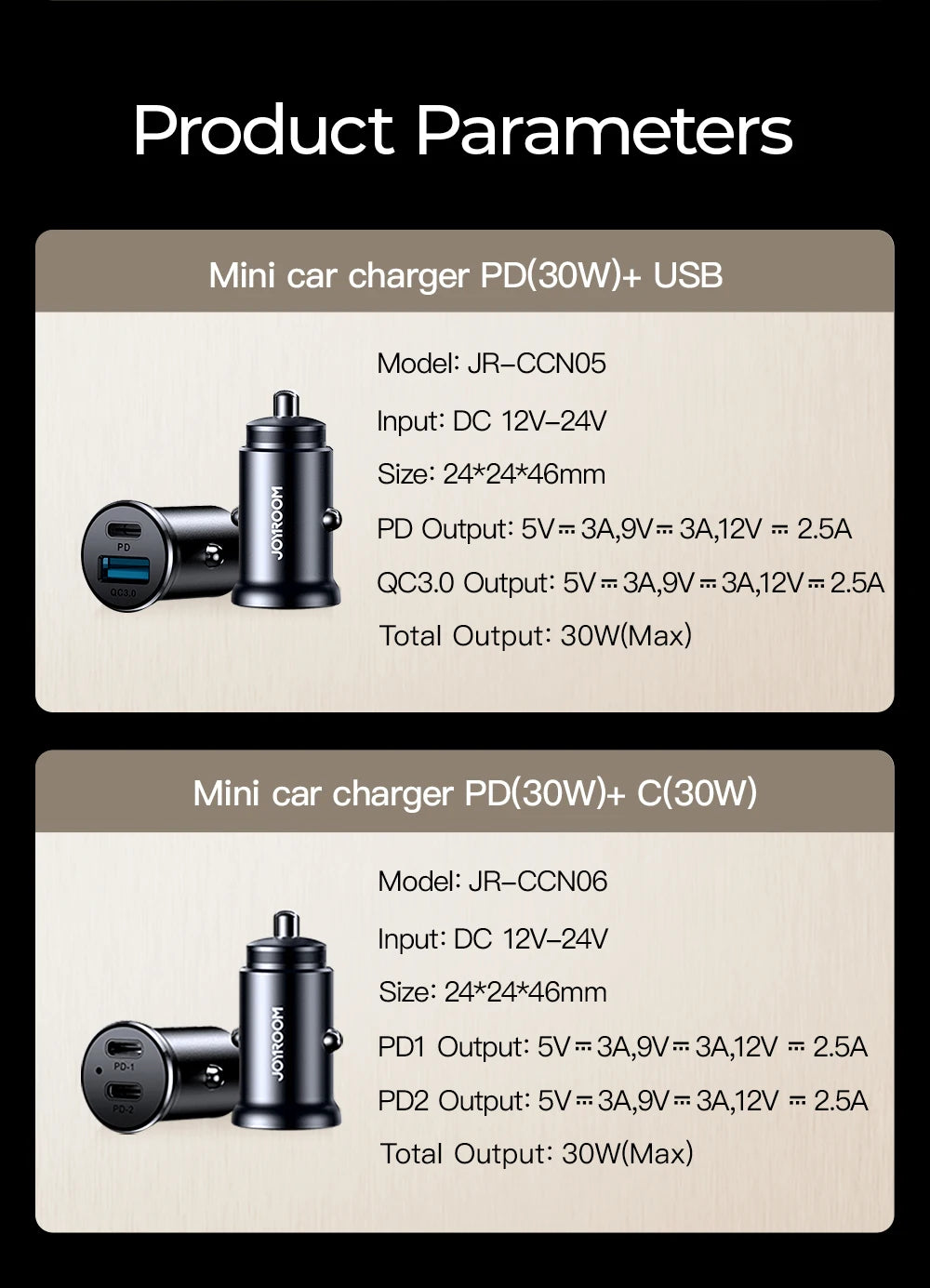 JOYROOM 30W Mini Dual-Port Car Charger